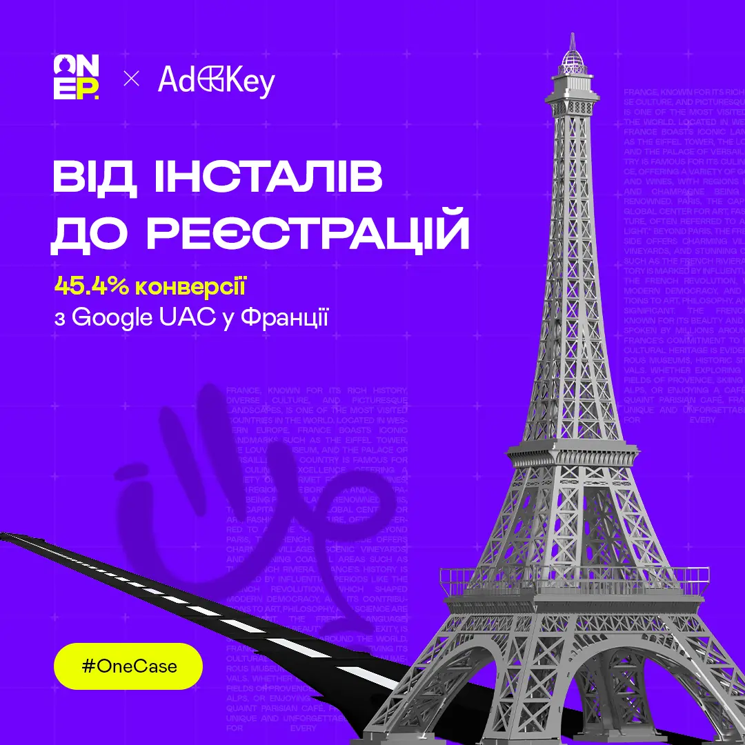 Від інсталів до реєстрацій: 45.4% конверсії з Google UAC у Франції image